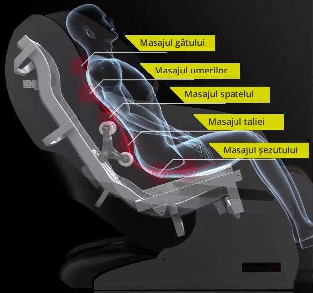 Fotoliu de masaj deluxe Capsula 4D ZG Komoder KM9500SL Robotic Max