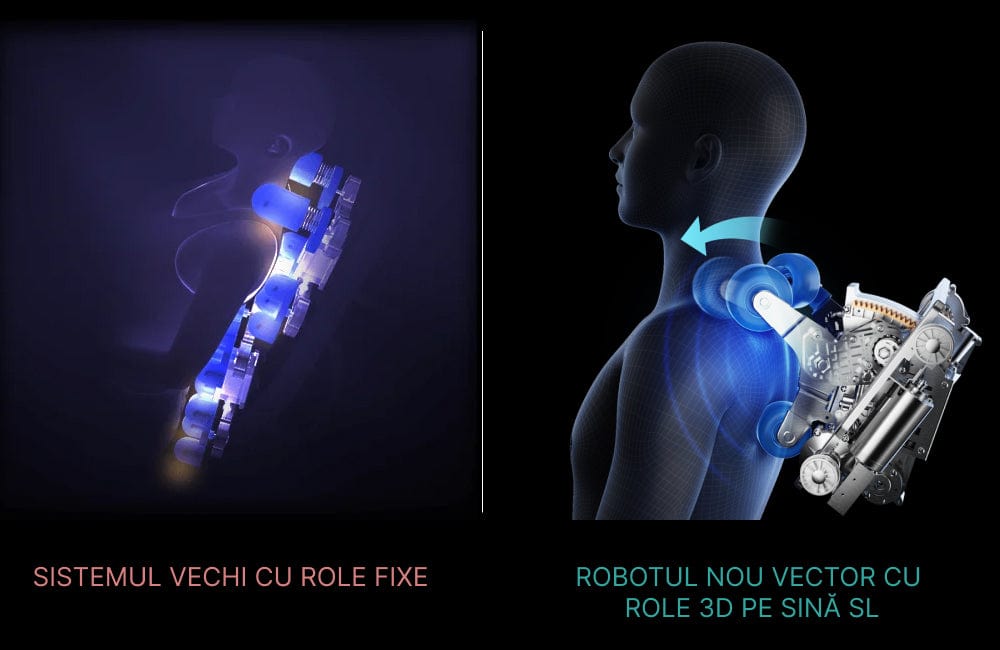 Fotoliu masaj crem brat robotic Vector