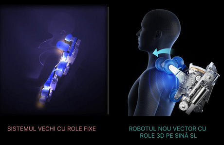 Fotoliu masaj crem brat robotic Vector