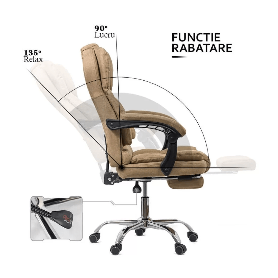 Scaun birou stofa perne relaxare OFF415F Relax Breeze