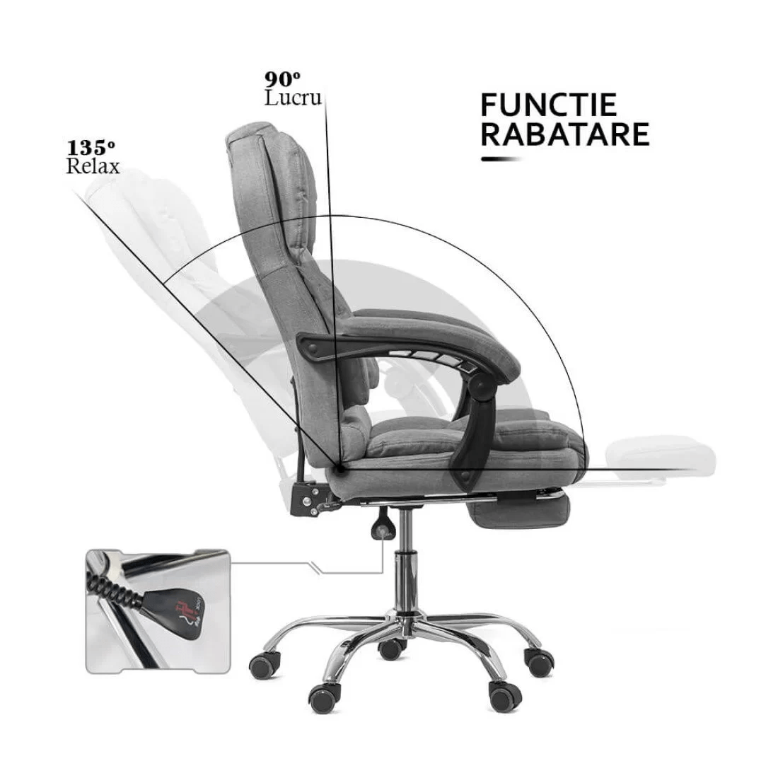 Scaun birou stofa perne relaxare OFF415F Relax Breeze