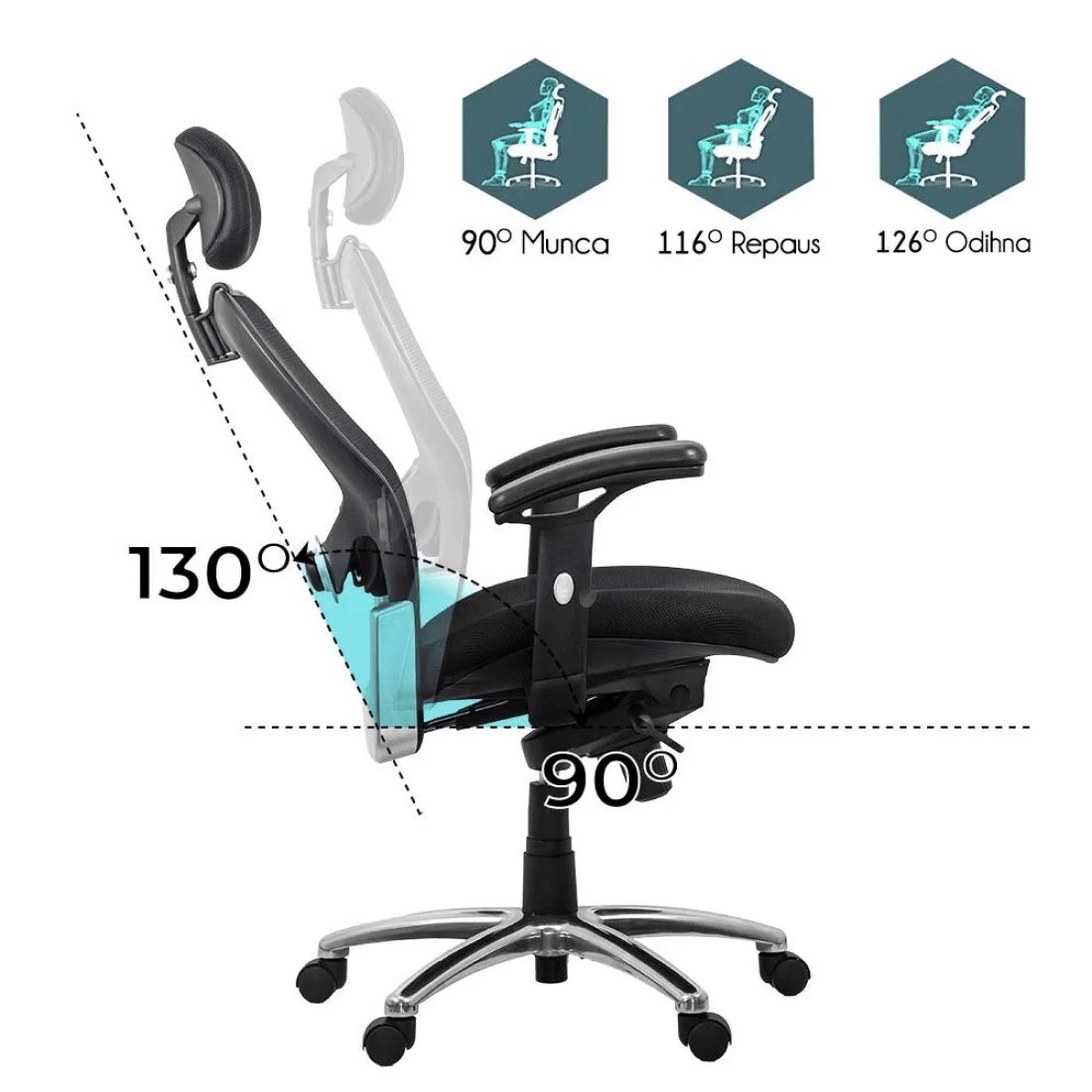 Scaun birou negru panza 150 kg sezut buretat brate ajustabile SYYT9513 Ergotask