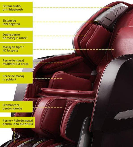 Fotoliu de masaj deluxe Capsula 4D ZG Komoder KM9500SL Robotic Max