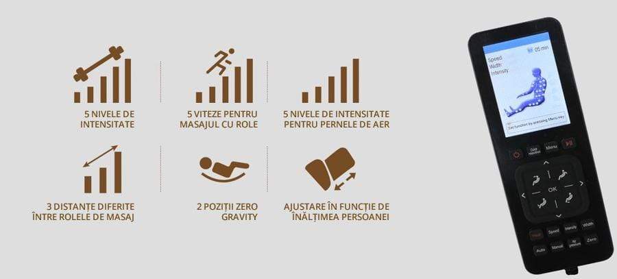 Fotoliu masaj reflexoterapie 3D Komoder Everest 