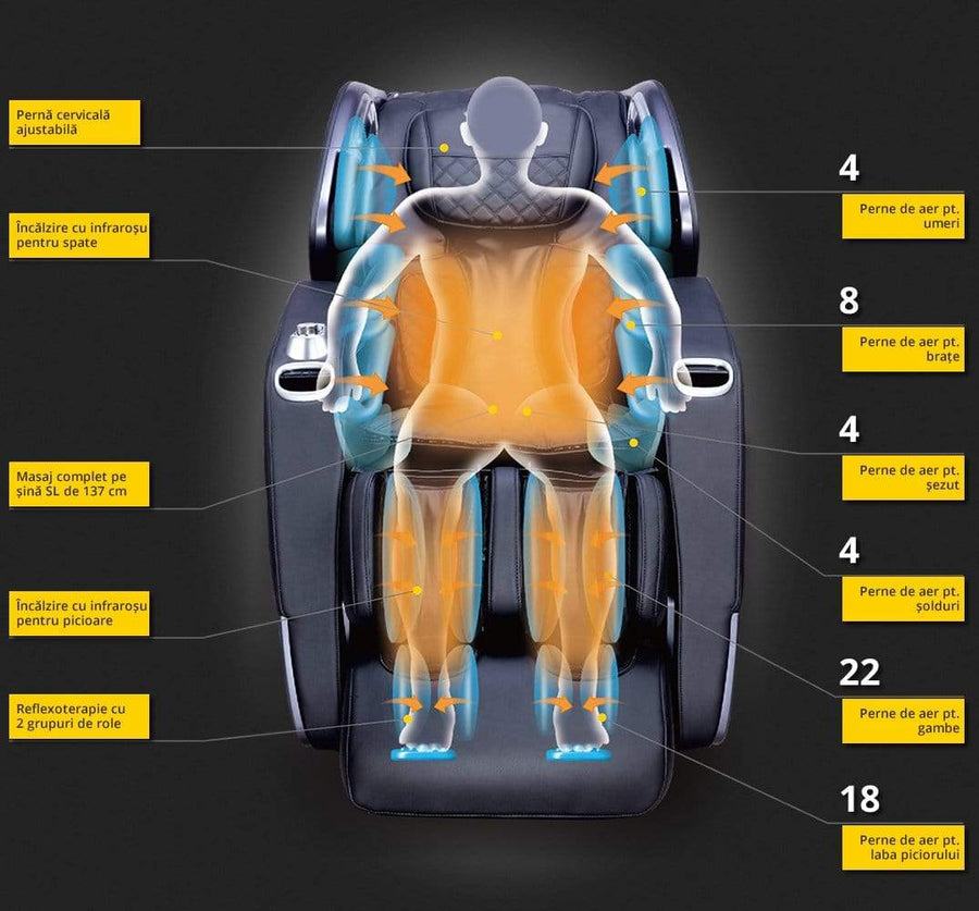 Fotoliu masaj comandă vocală Joystick 3D Veleta