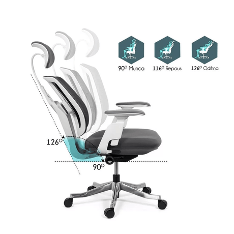 Scaun ergonomic negru SYYT9505 Nexus