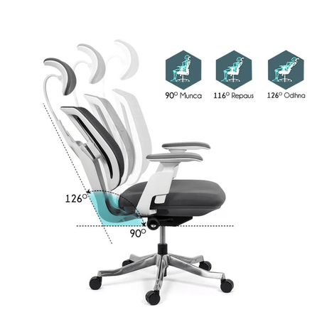 Scaun ergonomic stofa reglaje confort lux SYYT9505 Nexus GRI INCHIS